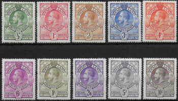 1933 Swaziland Giorgio V 10v. MH SG n. 11/20